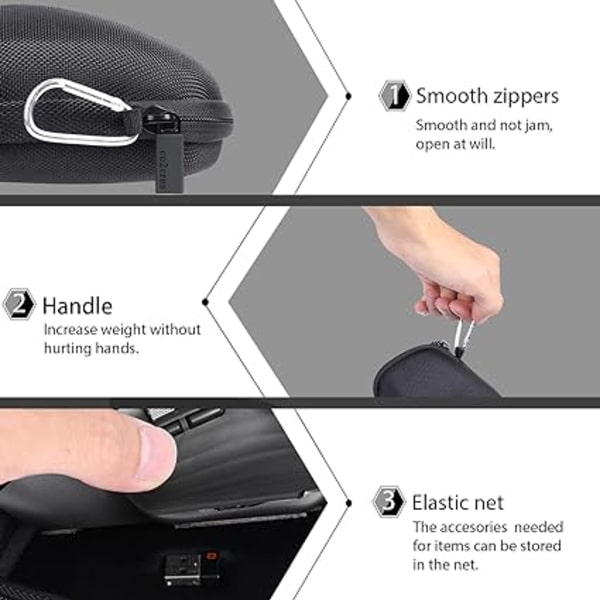 Kova matkakotelo Logitech MX Master 3/3s Premium -langattomalle hiirelle (Box O