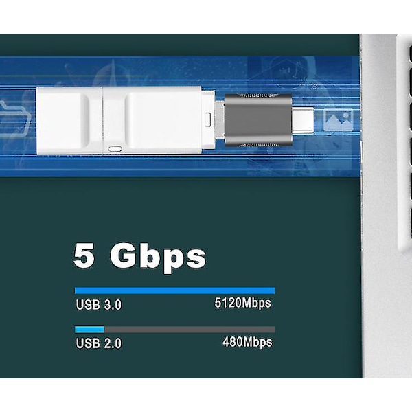 Type-c til Usb3.0 hunnadapter, Usb2.0 til Usb-c mobiltelefonadapter