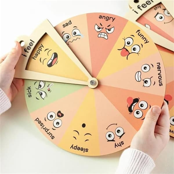 Social Emotions Feelings Chart Learning Wheel for Kids, Emotion I