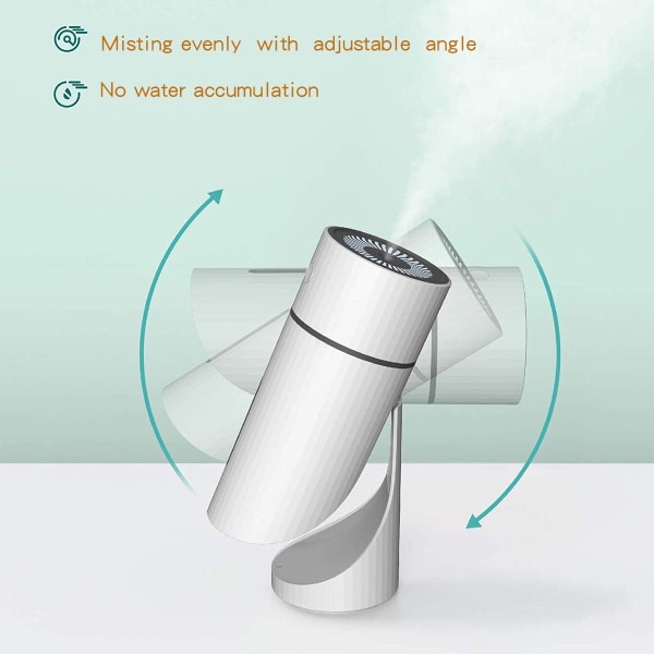 Rechargeable Portable Humidifiers,Cool Mist mini Humidifier with