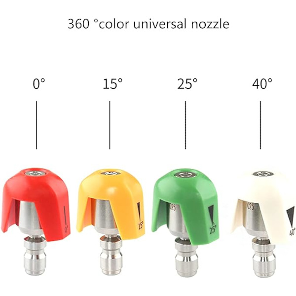 360° rustfritt stål trykkvaskerspraytips - Multi Degree Spray Nozzl
