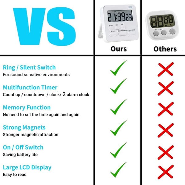 Timer, Kjøkken Timer Digital Timer med Stoppeklokke og Nedtellingsfunksjon