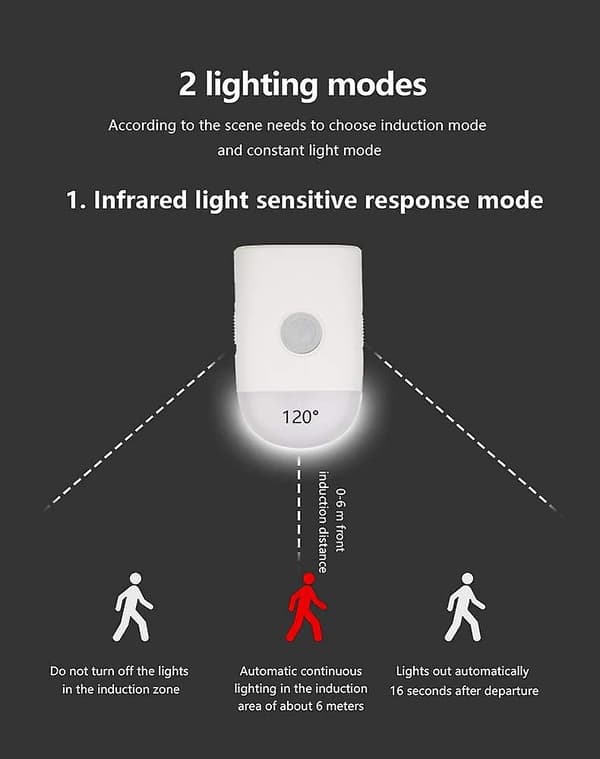 Led nattlys med bevegelsessensor, (1 stk) USB-oppladbar, lyssensor nattlys, skaplampe