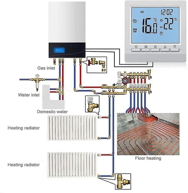 Digital programmerbar romtemperaturregulator