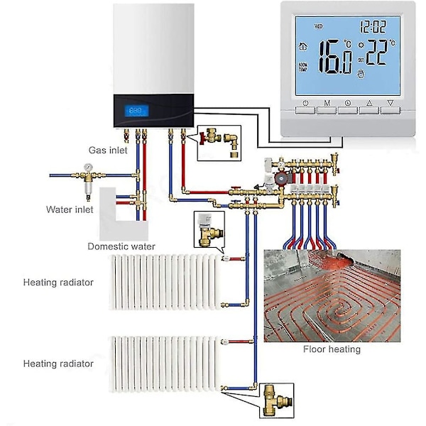 Digital Programmerbar Rumtemperaturregulator