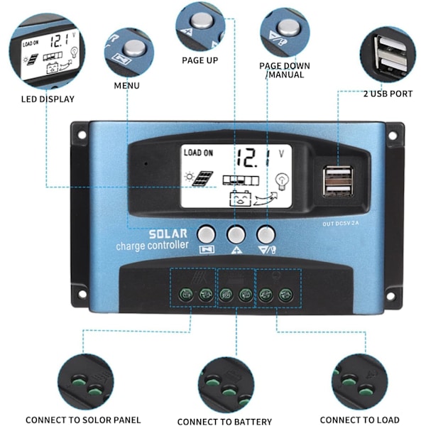 100A aurinkolataussäädin, 12V/24V MPPT adaptiivinen lataus aurinkolataussäädin LCD-näytöllä, 3-vaiheinen lataus kaksois-USB aurinkopaneeliohjain (100A)