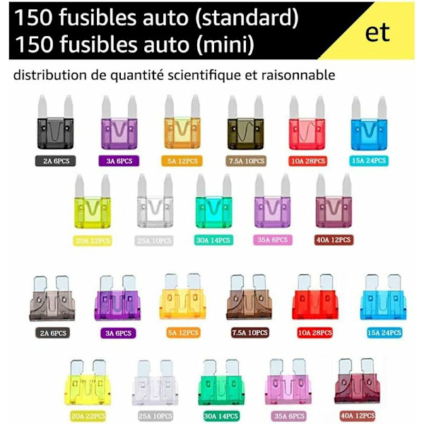 150 stk Mini Bilsikring + 150 stk Medium Bilsikringer - 11 Auto Sikring Spesifikasjon