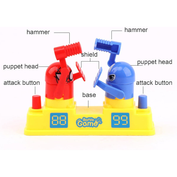 Robottipöytäpainipeli, Mini Robot Fighting Toy Battle Old Ga