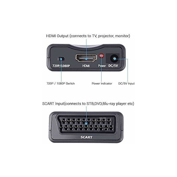 Scart til HDMI-konverteradapter, lyd-videokonverter understøtter HD