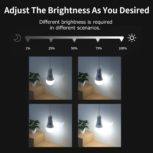 5W motsvarande LED-lampa färgförändrande dimbar fjärrkontroll