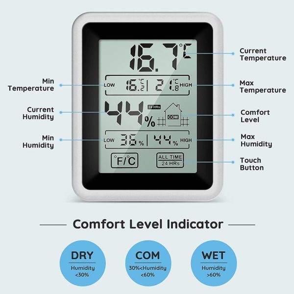 Hygrometer sisätilojen lämpömittari lämpötilan ja kosteuden monitori-ilmaisin korkea