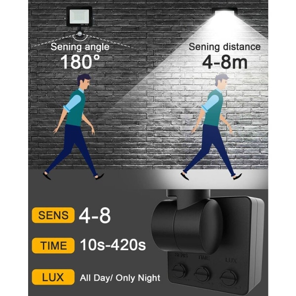 50W LED bevegelsessensor flomlys, utendørs LED-spotlight, IP66 vanntett utendørs LED-flomlys, 6500K kald hvit utendørs LED-bevegelsessensor flomlys for hage, garasje, uteplass [Miljøklasse]