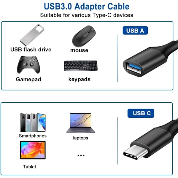 USB C - USB 3.0 -sovitin, OTG-kaapeli Type C - USB A, Type-C - USB 3.0 -jatkokaapeli, yhteensopiva iPhone 15 Pro Max/15 Plus/15, iPad Pro, MacBook Pro/A kanssa