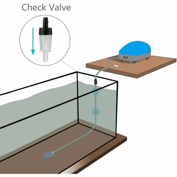 Akvarium envägs backventiler luftpump tillbehör för