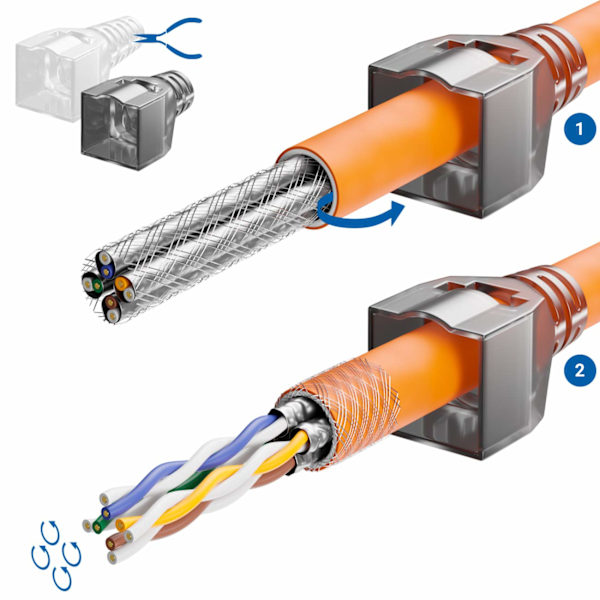 4x CAT 6a Verktøyfri RJ45 Nettverkskontakt med LSA-tilkobling for Stive Installasjonskabler 10Gbps Skjermet LAN-Kabel Nettverkskabelkontakt Metall