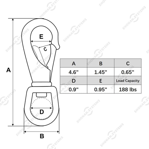 Stor rustfri svirvelkrog, 2 sæt 4,6 tommer heavy duty Boa