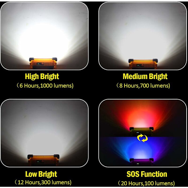 Genopladelig LED-projektør arbejdslys 80W 4000 lumen bærbar projektør