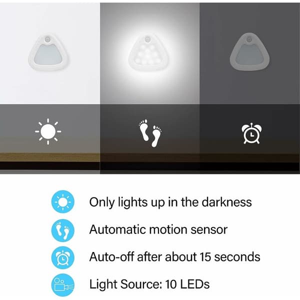 Automatisk LED-nattlys, bevegelsessensor LED-lampe, med magnetisk