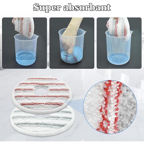 Mikrofiber Mopp-Refill for Vileda Spin and Clean Mopp, Vaskbar og Gjenbrukbar Erstatningsmopphode