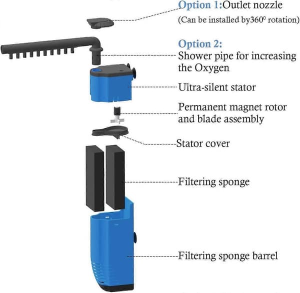 Neddykbar Intern Filter til Akvarium, til 20-150 Liter Fiskekum