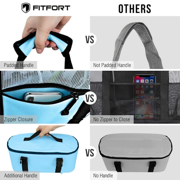 Mesh Strandväska med kylväska - Avtagbar design med picknickkylväska, blå