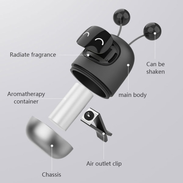 Bil Lufterfrisker Auto Kreativ Mini Robot Luftventil Klips Parfyme