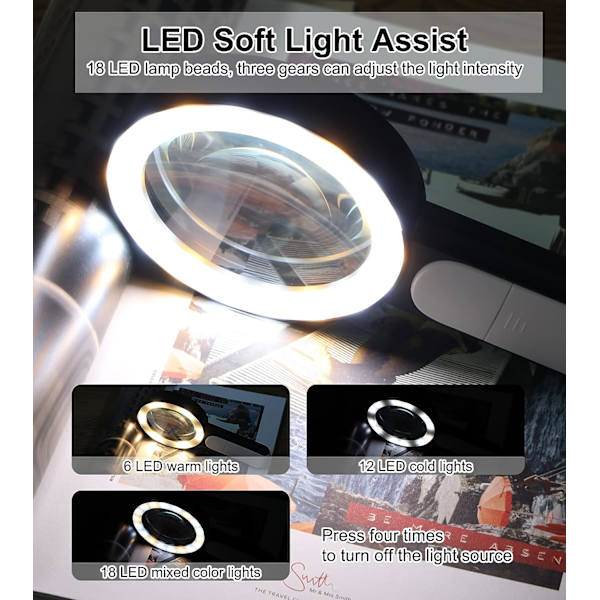 Läsglas, 30X förstoringsglas med 18 LED-lampor Handhållen