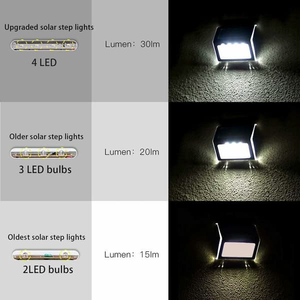 Stilys [6-pakning] 3 LED solcelledrevne utendørslys, vanntett rustfritt