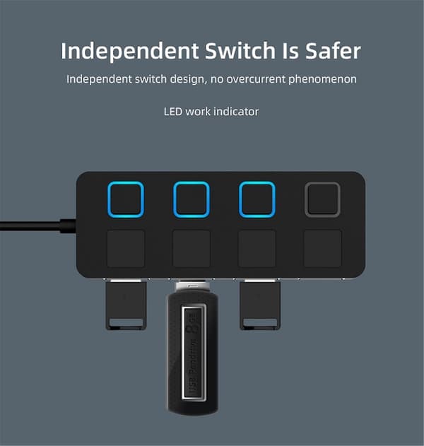Multi 4-portars USB-hubb 3.0/2.0 med strömförsörjning, snabb förlängningsadapter, splitter