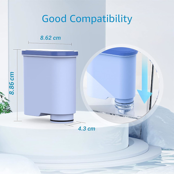 Reservevandfilter til Philips® AquaClean® CA6903/10 CA6903/22, Compa
