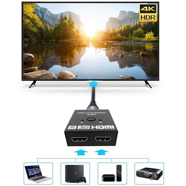 2 i 1 HDMI-switcher 4k-udgang High Definition Bidirectional Swit