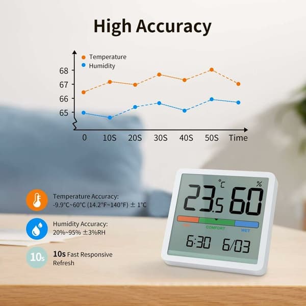 Handhållen digital termometer/hygrometer med hög noggrannhet, Tempe