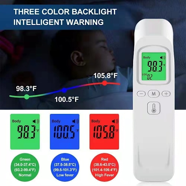 Medicinsk Termometer Panna Infraröd Medicinsk Termometer Beröringsfri för Person (Vuxen Barn Baby) och Objektyta, LCD-Display