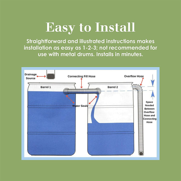 Regnfatanslutningssats, regnvattensamlingsset, med 78 cm anslutningsslang