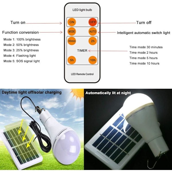 Solcelledrevet LED-pære - Bærbar USB-lading Lanternelampe Spotlight Innendørs Kontor Kjøkken Lesing med Solpanel for Utendørs Fotturer Campingtelt F