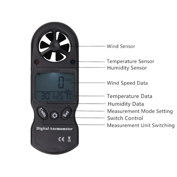 Digital vindhastighetsmätare, LCD digital anemometer luftvolym hastighet hygrometer 3 i 1 för drönare surfing