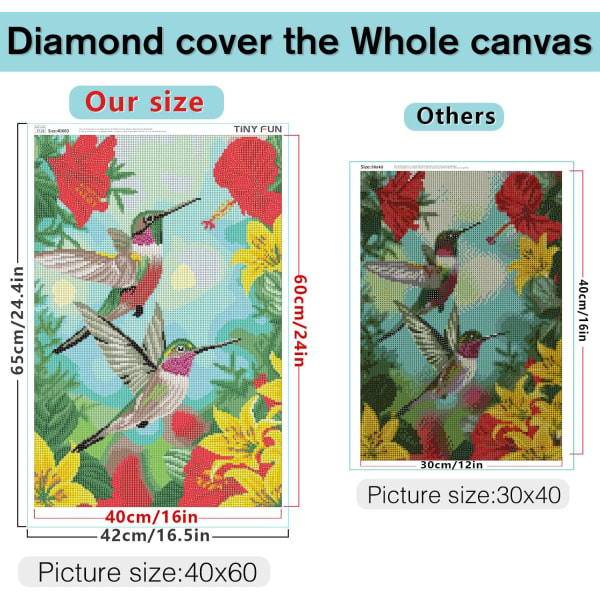 Stora diamond painting för vuxna och nybörjare 5D DIY Full Drill