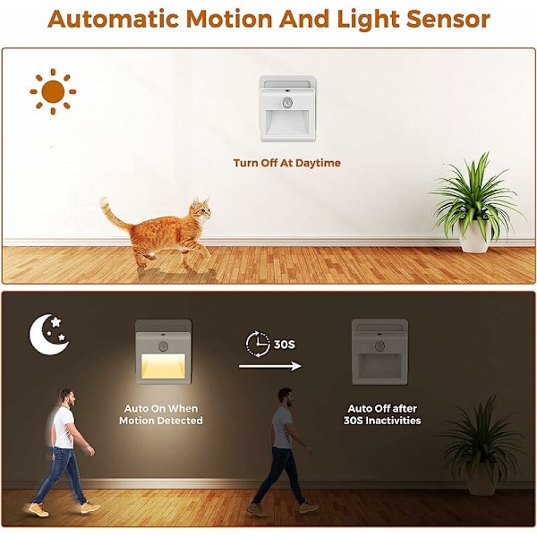 LED-nattlampa för barn [2-pack], Dimbar eluttag nattlampa