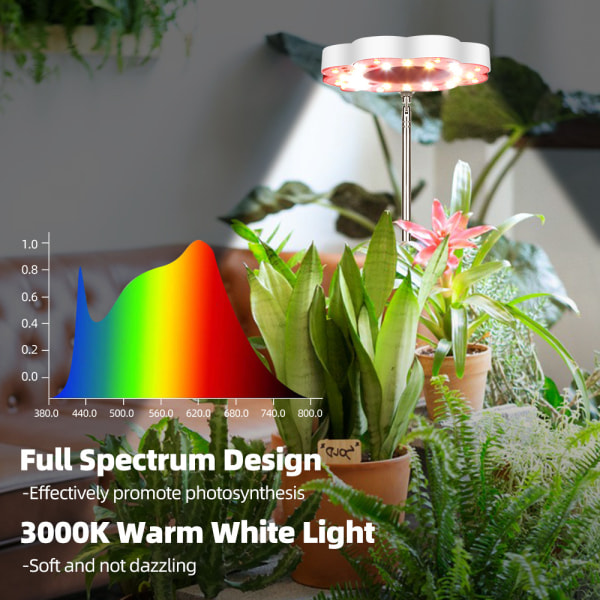 Full Spectrum LED-växtlampa, växtväxtlampa