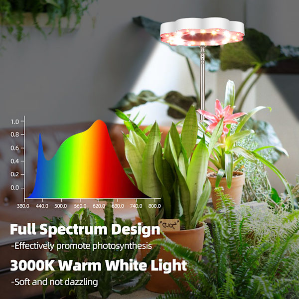Täyden spektrin LED-kasvivalo, kasvivalo