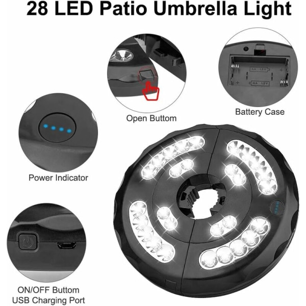 Umbrella Light,28LED Parasol Lights 3 Modes Rechargeable Lighting