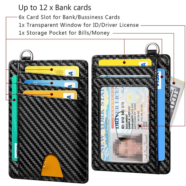 Yksinkertainen lompakko, luottokorttikotelo, RFID-esto, nainen