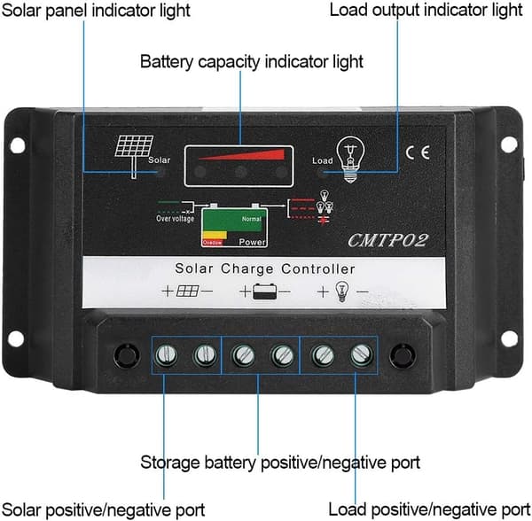 30A 12V/24V Intelligent Solarladdningsregulator Solpanelregulator Batteriregulator