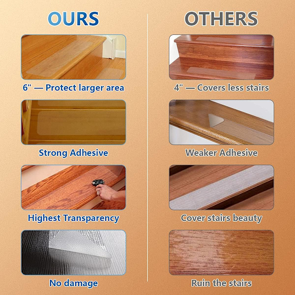 15-pack 4" x 24" förskurna trappsteg, halkfri mattkran utomhus