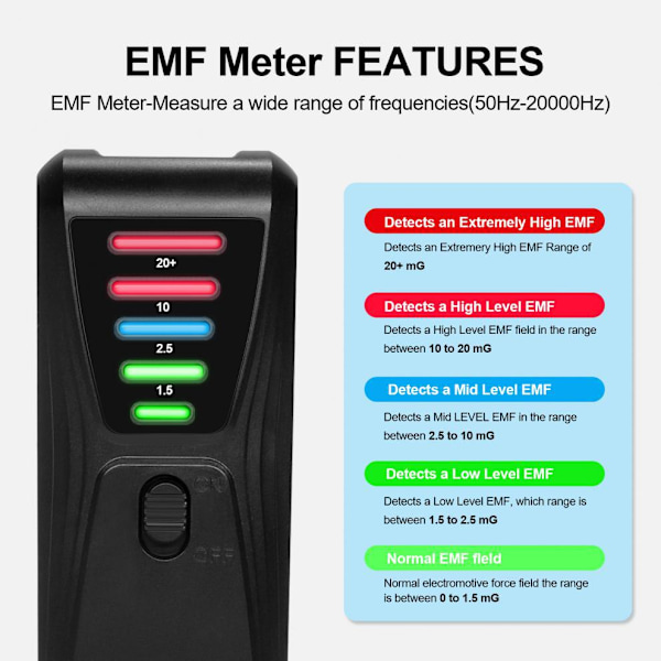 Håndholdte LED EMF-detektorer Jagt Elektromagnetisk Paranormalt Udstyr Tester 5LED Elektromagnetisk Feltstrålingsdetektorer Tester