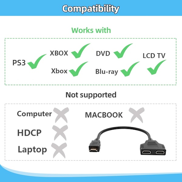 HDMI 1 Han til Dobbelt HDMI 2 Hun, HDMI Splitter Kabel Adapter Konverter til DVD-afspillere/HDTV/LCD-skærm og Projektorer