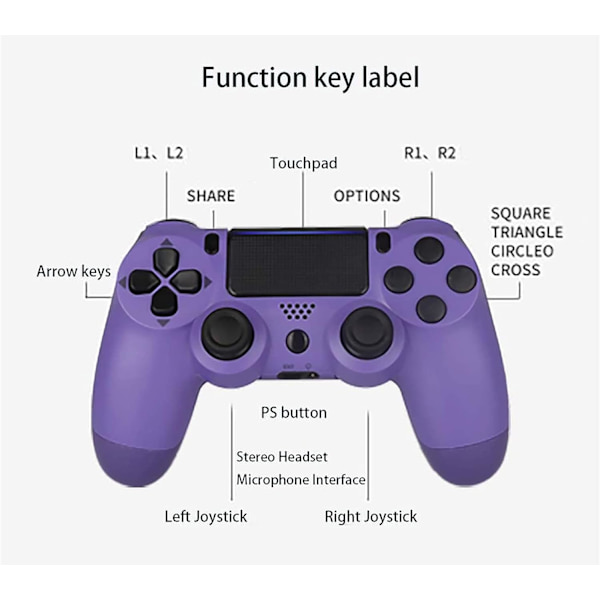 Controller, trådløs spilcontroller til PS-4, PEOPPARK fjernbetjeningsspil
