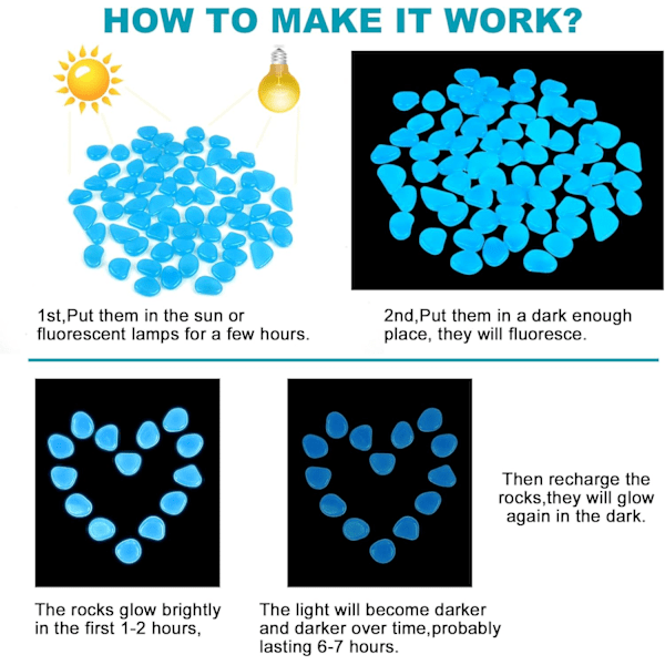 100 stk. lysende sten, lysende småsten, kunstige småsten, dekorative sten om natten til udendørs have, akvarium, stier, pool, sti, græsplæne, gård (blå)