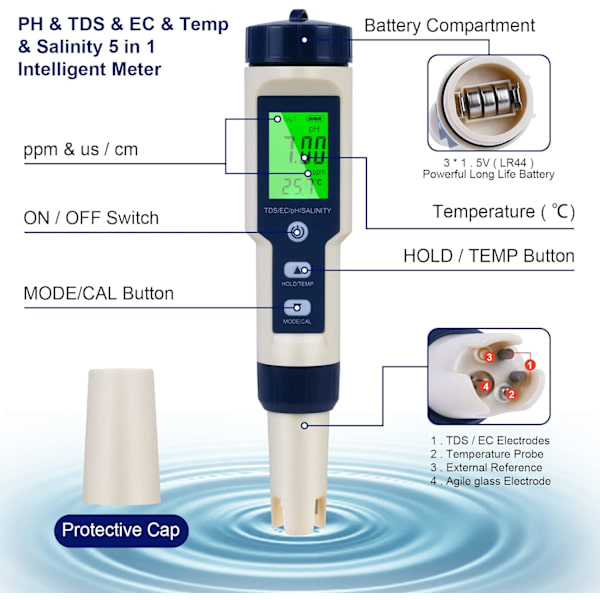 5-i-1 elektronisk PH-mätare testare, PH-mätare med bakgrundsbelyst LCD-display, Wate