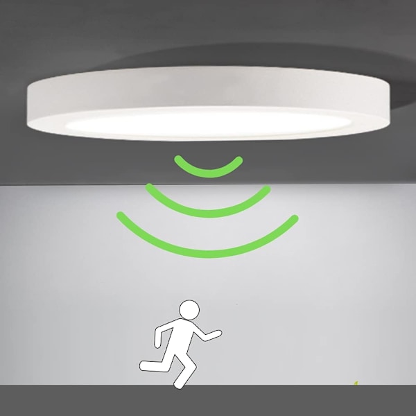 LED-taklampe vegglampe med bevegelsessensor, 2 moduser - Natt